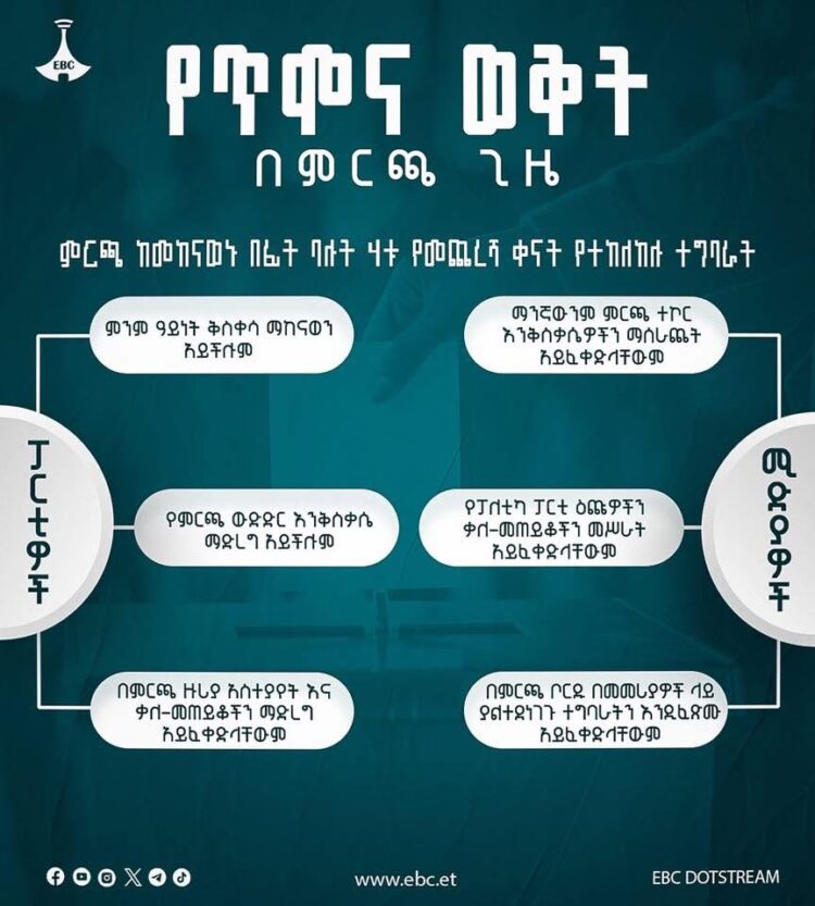 ከምርጫ በፊት 4ቱ የመጨረሻ ቀናት ላይ የምርጫ ቅስቀሳ እንደማይከናወን ያውቃሉ?