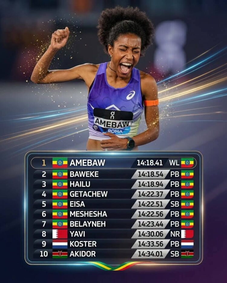 የሮም ዳይመንድ ሊግ እና የኢትዮጵኑ የበላይነት