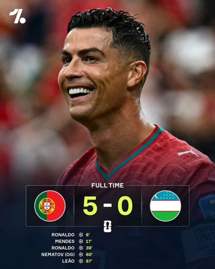 ታሪክ ሰሪው ክሪስቲያኖ ሮናልዶ!