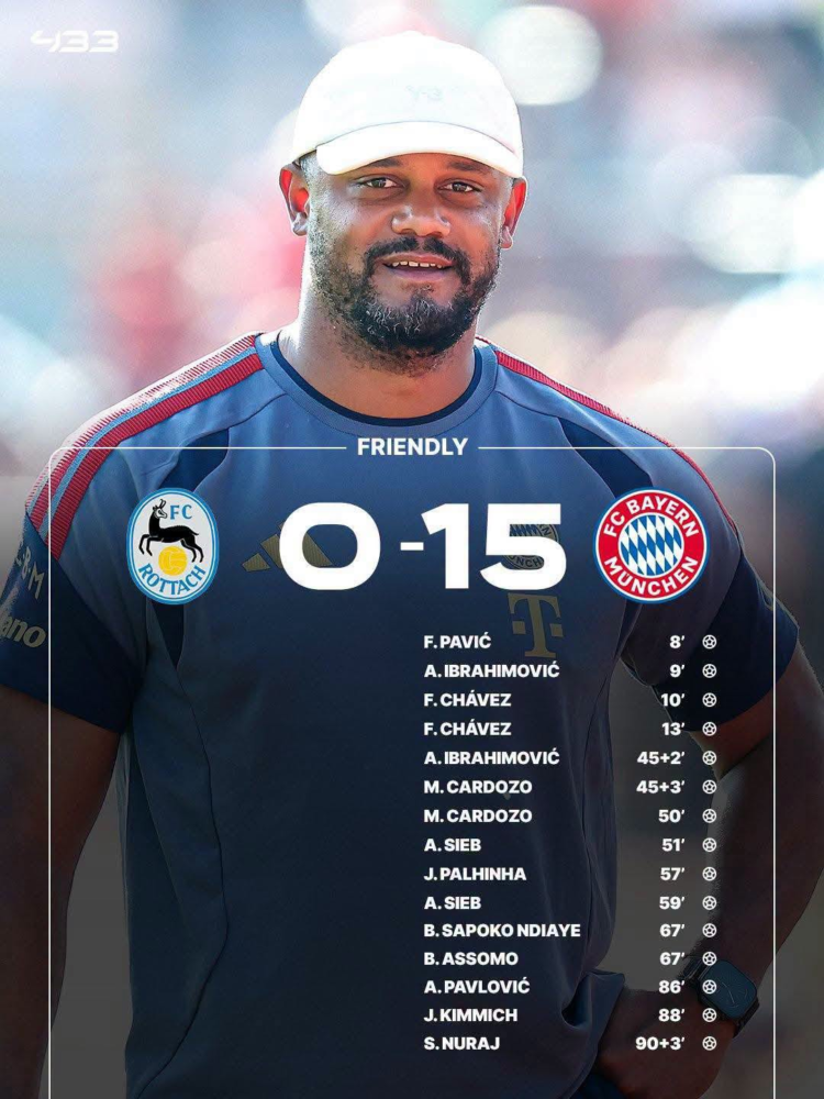 ባየር ሙኒክ በ15 ግቦች ሮታች-ኤገርንን አሸነፈ