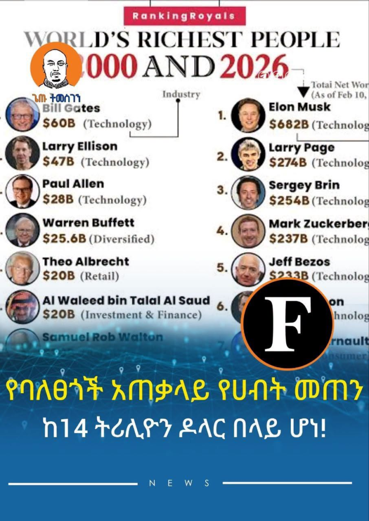 የባለፀጎች አጠቃላይ የሀብት መጠን ከ14 ትሪሊዮን ዶላር በላይ ሆነ!